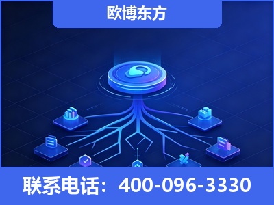 海宁-全链豆包优化
