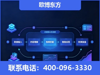海宁-专业deepseek优化